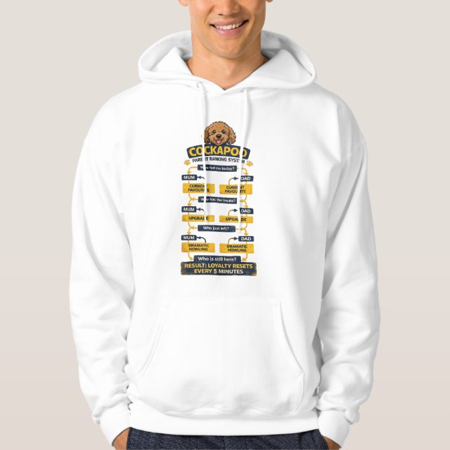 Veste À Capuche Système de classement des parents de Cockapoo Cade (Devant)