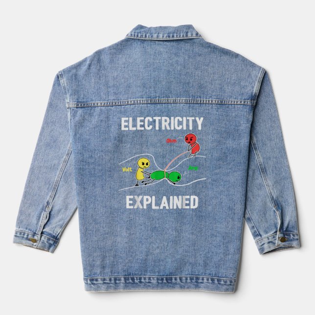Veste En Jean Electricité Expliqué Ohm Volt Ampere Electricien (Verso)
