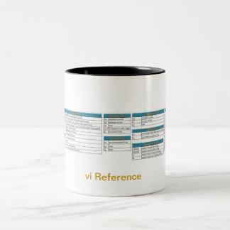 vi référence de tasse de café