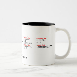 vi tasse de référence rapide