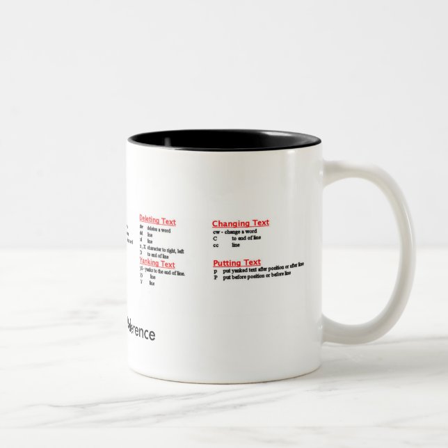 vi tasse de référence rapide (Droit)