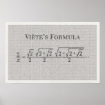 Viète's Pi Formula - Math Poster<br><div class="desc">Viète's Pi Formula with digits - Math Poster</div>