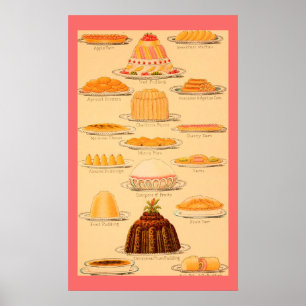 Vintage desserts poster