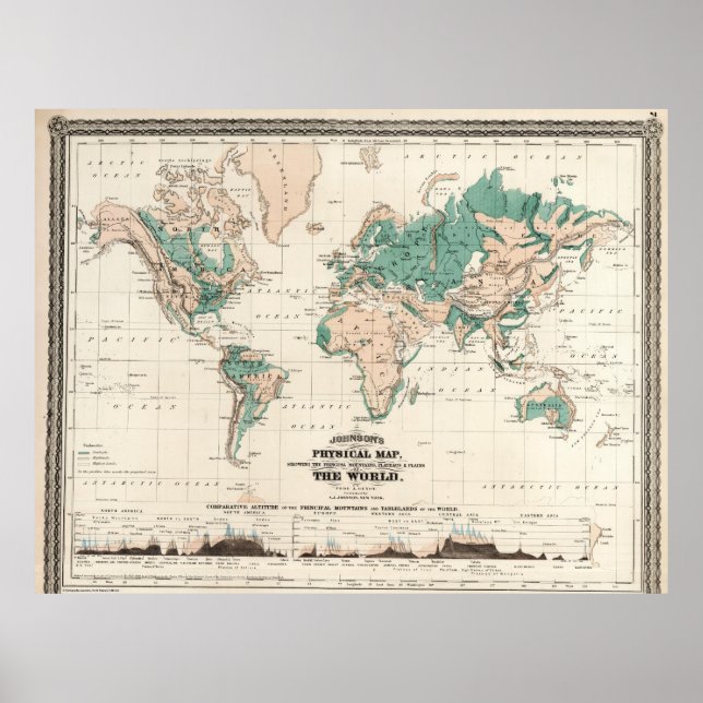 Vintage Detailed World Map Poster (Devant)