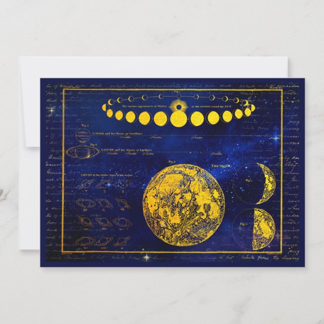 Vintage Phases of the Moon Saturn Jupiter Venus (Devant)