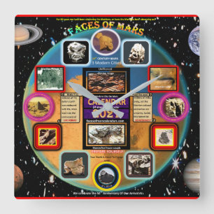 Visages de mars Acrylique Mur Horloge