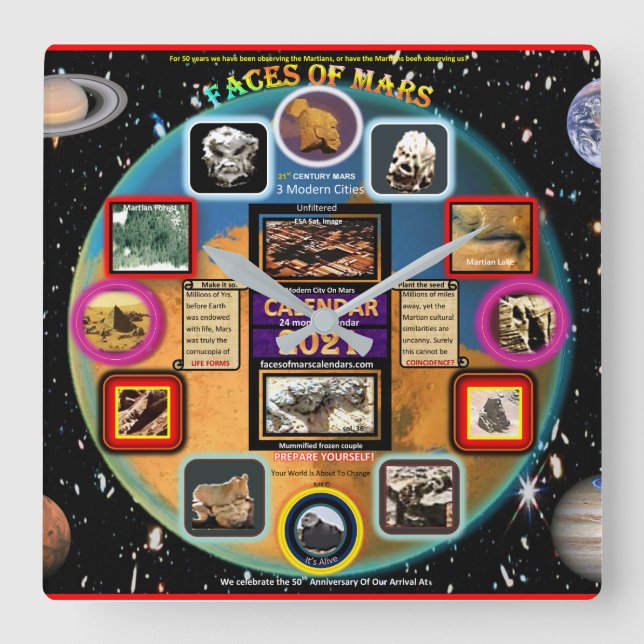 Visages de mars Acrylique Mur Horloge (Recto)