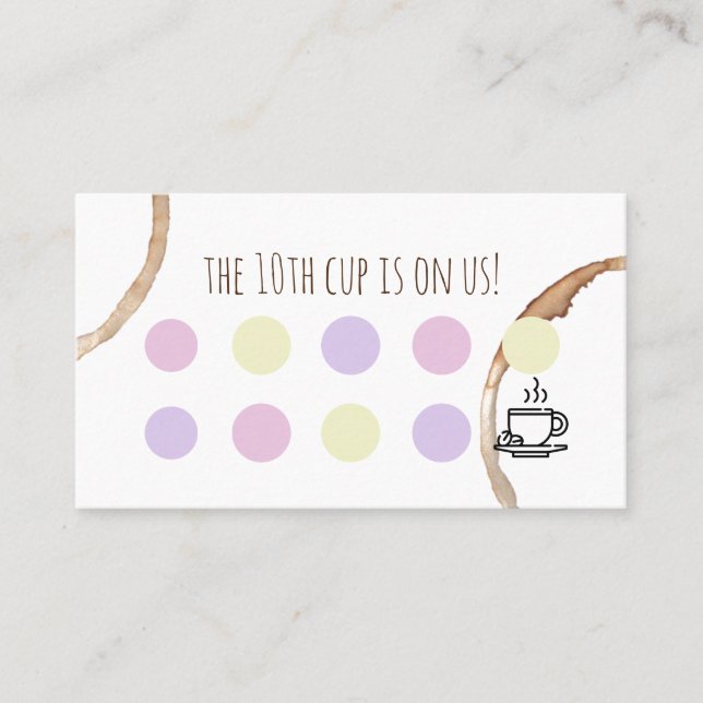 Visite café de la carte de fidélité (Devant)