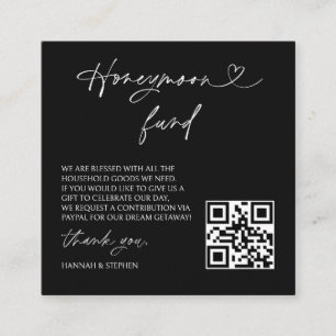 Visite Carré Carte QR pour demande de contribution au fonds de