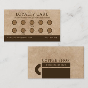 Visite Carte de fidélité Café Shop