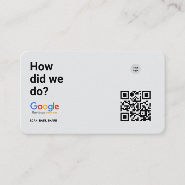 Visite Comment Avons-Nous Fait ? | Carte QR Google de rév (Devant)