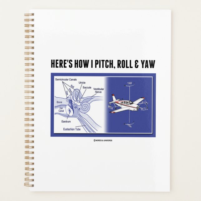 Voici comment je Pitch, Roll & Yaw Anatomie de l'o (Devant)