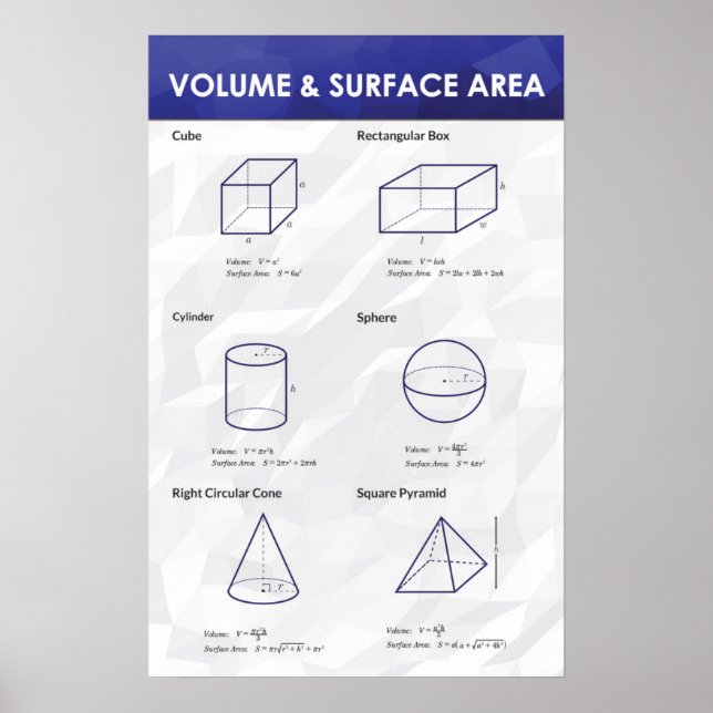 Volume & Surface Area - Math Poster (Devant)