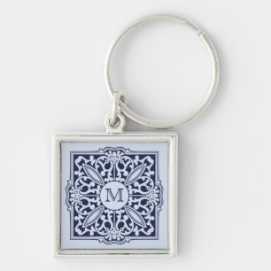 VOTRE MONOGRAMME en porte-clés à cadre décoratif