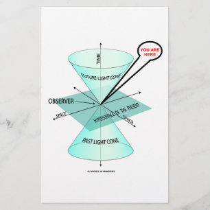 Vous Êtes Ici Light Cone Space Time (Physique)