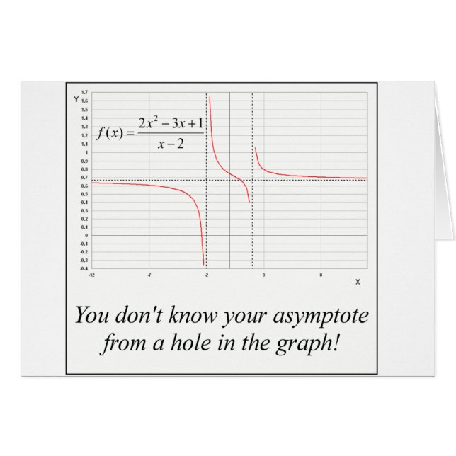 Vous ne connaissez pas votre asymptote… (Devant horizontal)