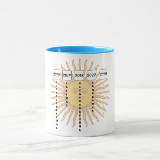 Voyage de Football Argentin : 2010-2026 Tasse Sole