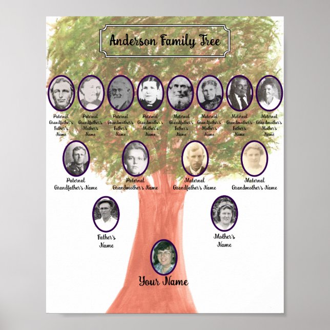 Watercolor Green Leaf Family Tree Poster (Devant)