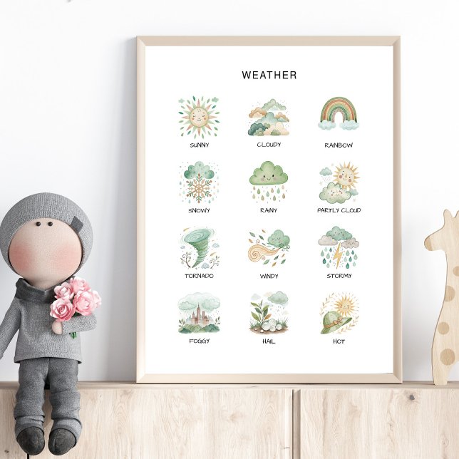 Weather Poster – Preschool Learning Print (Créateur téléchargé)