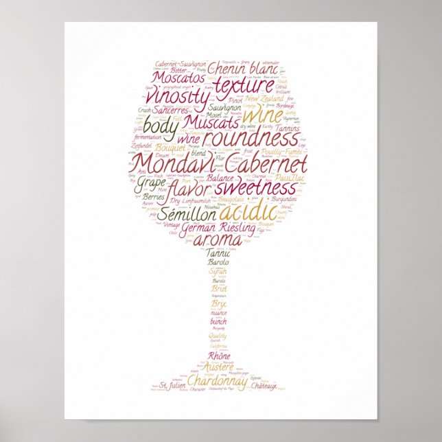 Wine Words World Poster (Devant)