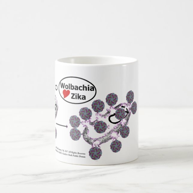 Wolbachia aime Zika Mug par RoseWrites (Centre)