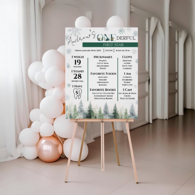 Woodland Winter ONE derland Jalons Poster (Créateur téléchargé)