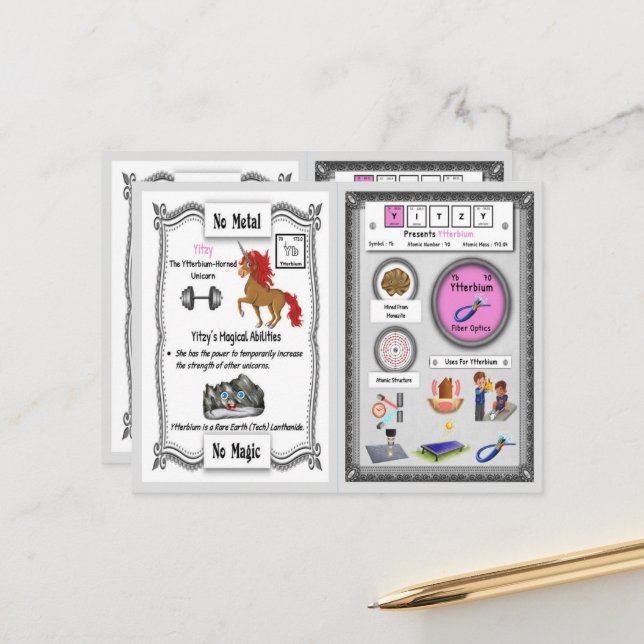 Yitzy - Ytterbium Horn Carte de jeu Unicorn (Devant/Arrière en situation)