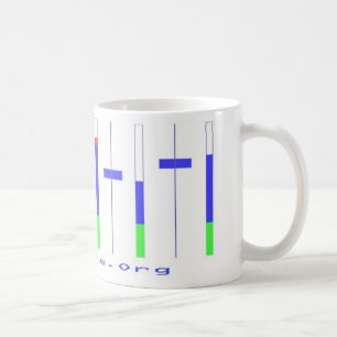 zéro des remélangent la tasse