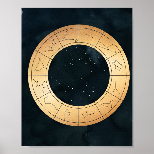 Zodiac, Astrologie, Poster Moon Sun Stars (Devant)