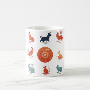 Zodiac Celebration Mug