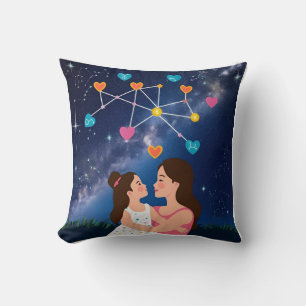 Zodiac Mama Coussin : Constellations liées