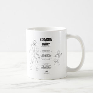 Zombi contre la tasse de bébé