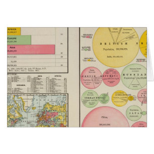 Zone et population du monde en 1890